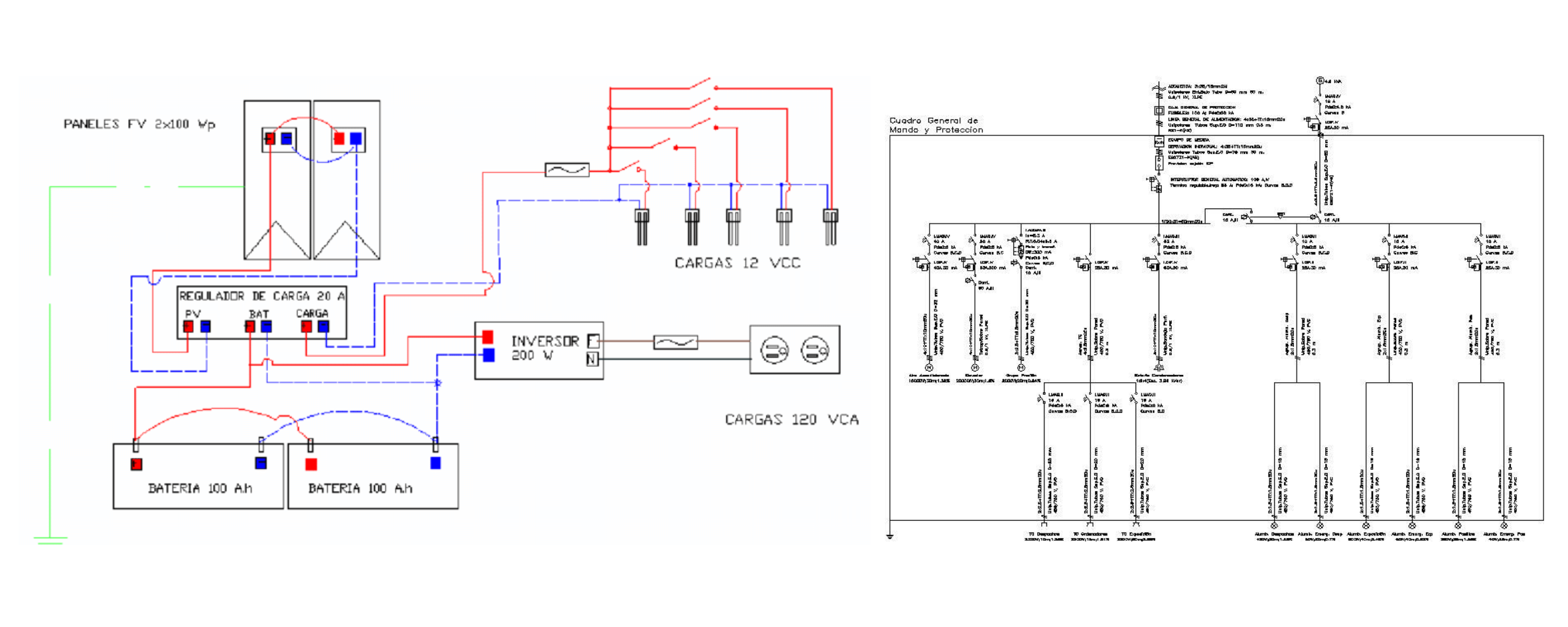 Elaboración De Diagrama Unifilar Consorcio Culmen 8449